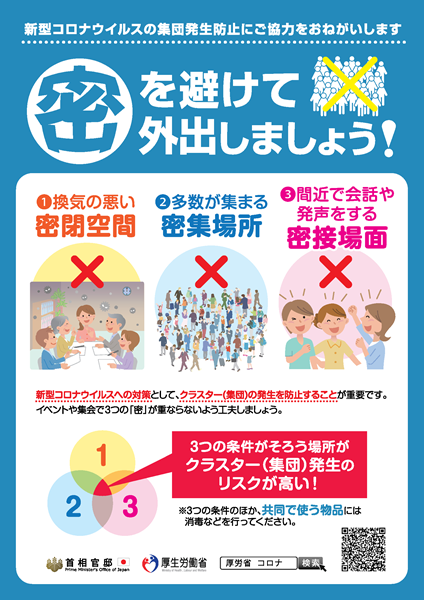 「密」を避けて外出しましょう。（首相官邸ホームページより）